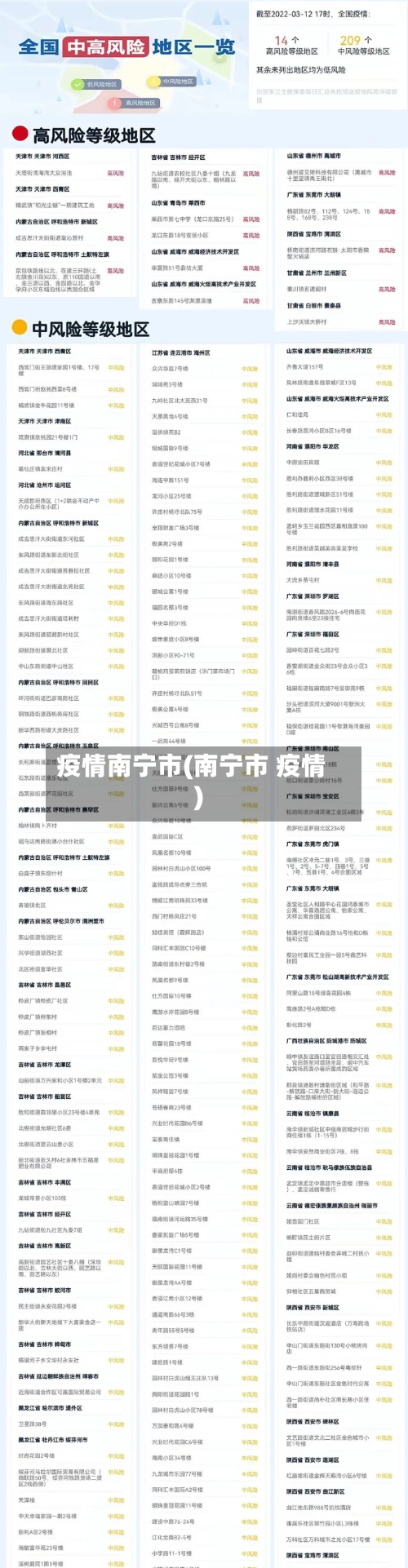 疫情南宁市(南宁市 疫情)