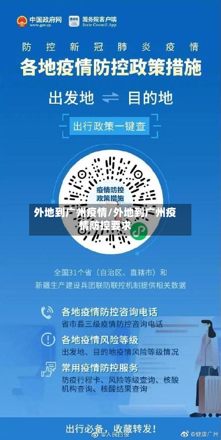 外地到广州疫情/外地到广州疫情防控要求-第2张图片