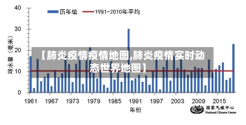 【肺炎疫情疫情地图,肺炎疫情实时动态世界地图】-第2张图片