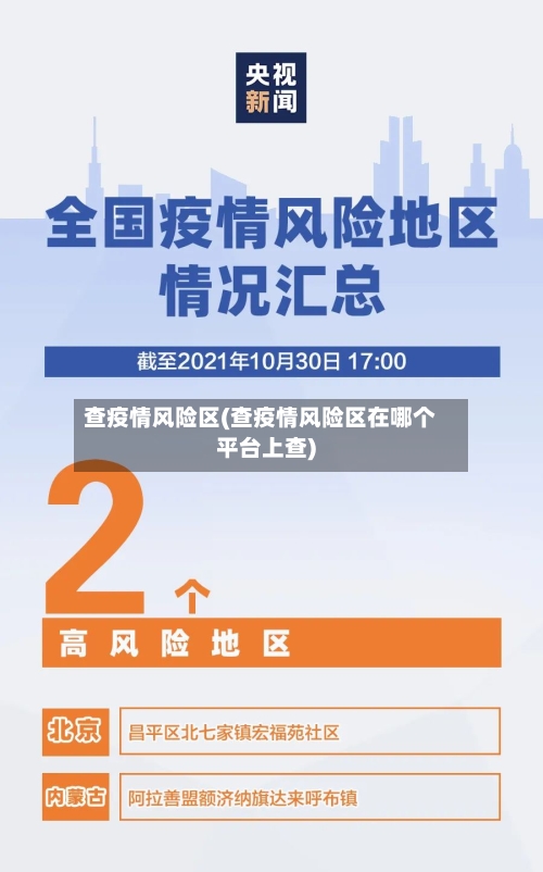 查疫情风险区(查疫情风险区在哪个平台上查)