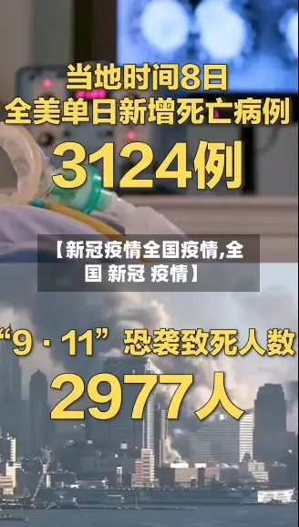 【新冠疫情全国疫情,全国 新冠 疫情】