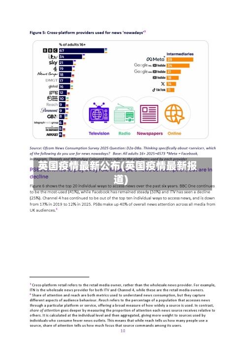 英国疫情最新公布(英国疫情最新报道)-第2张图片
