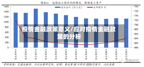 疫情金融政策意义/应对疫情金融政策的分析-第2张图片