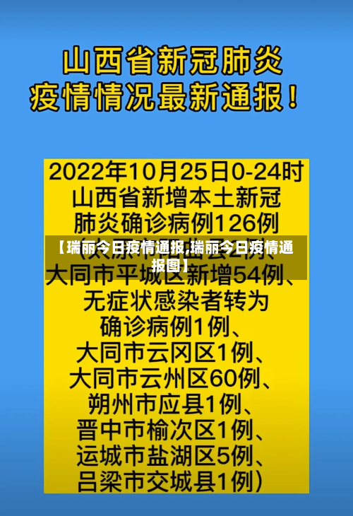 【瑞丽今日疫情通报,瑞丽今日疫情通报图】-第3张图片