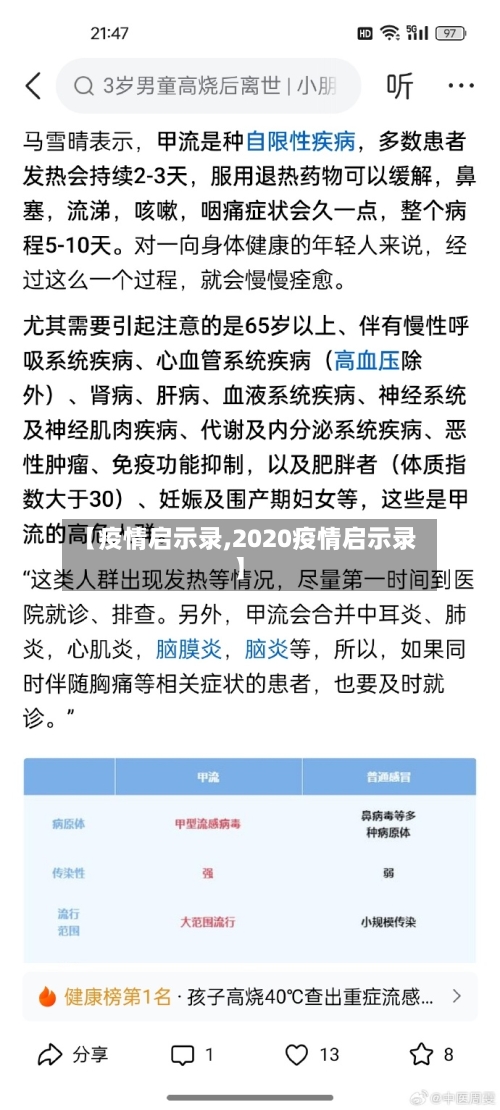 【疫情启示录,2020疫情启示录】-第2张图片