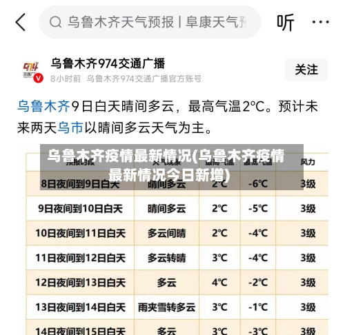 乌鲁木齐疫情最新情况(乌鲁木齐疫情最新情况今日新增)-第2张图片