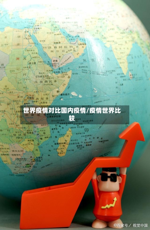 世界疫情对比国内疫情/疫情世界比较-第3张图片