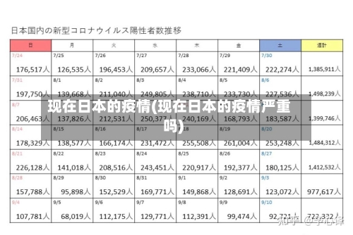 现在日本的疫情(现在日本的疫情严重吗)-第2张图片