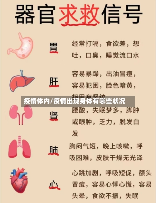 疫情体内/疫情出现身体有哪些状况-第2张图片