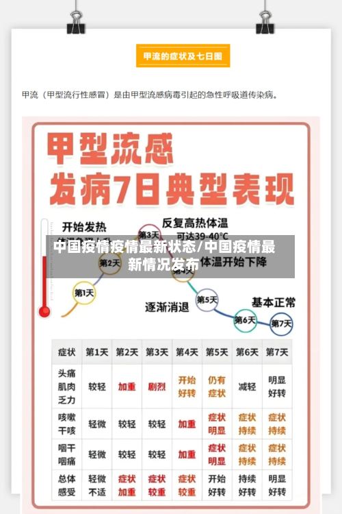 中国疫情疫情最新状态/中国疫情最新情况发布-第2张图片