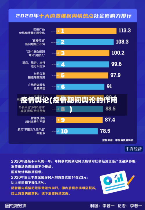 疫情舆论(疫情期间舆论的作用)-第2张图片