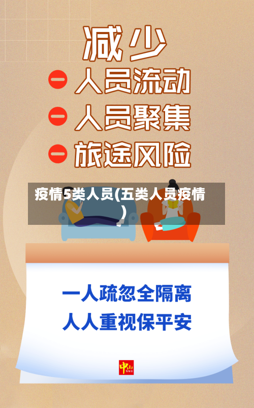 疫情5类人员(五类人员疫情)