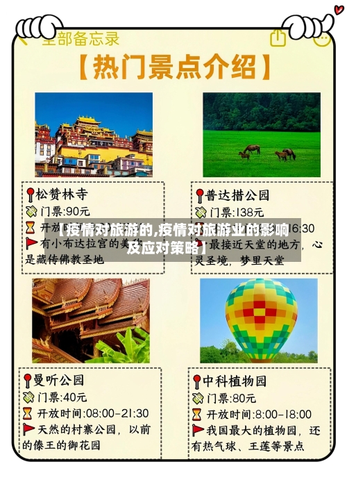 【疫情对旅游的,疫情对旅游业的影响及应对策略】