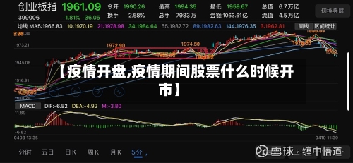 【疫情开盘,疫情期间股票什么时候开市】-第2张图片