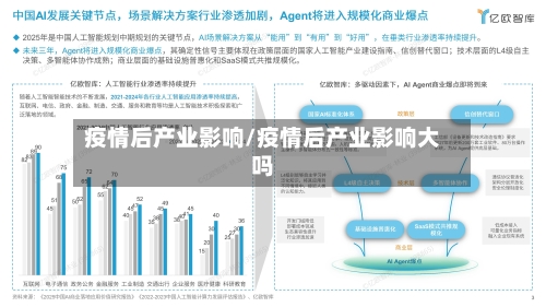 疫情后产业影响/疫情后产业影响大吗-第3张图片