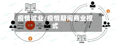 疫情试业/疫情期间商业模式