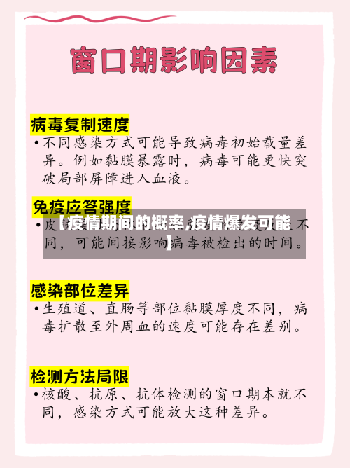 【疫情期间的概率,疫情爆发可能】-第2张图片