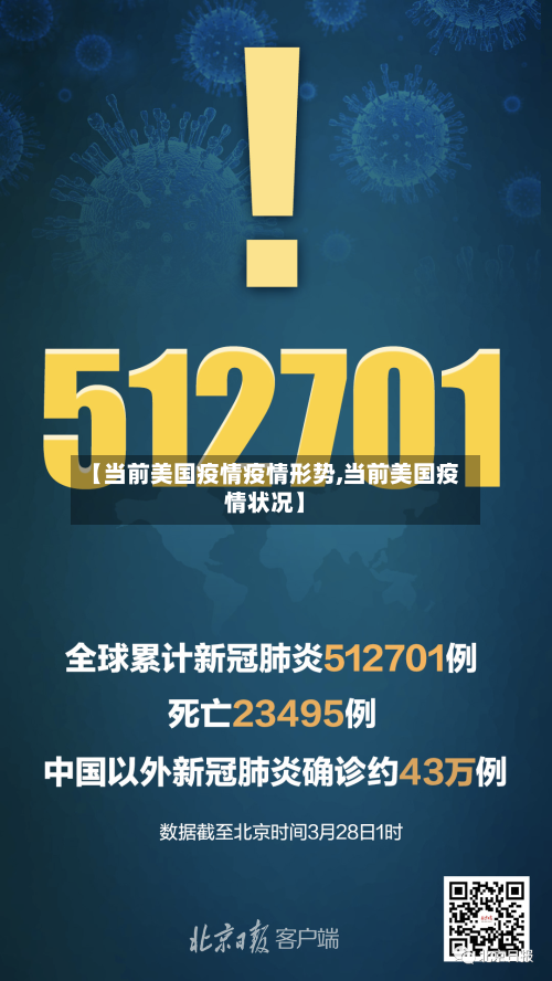 【当前美国疫情疫情形势,当前美国疫情状况】-第2张图片