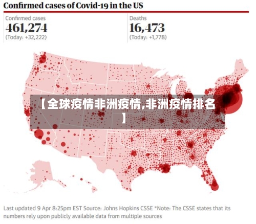 【全球疫情非洲疫情,非洲疫情排名】-第2张图片