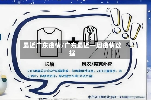 最近广东疫情/广东最近一周疫情数据