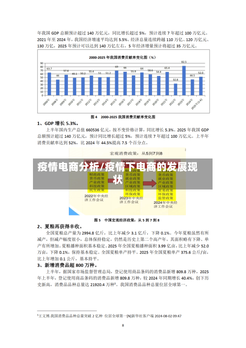 疫情电商分析/疫情下电商的发展现状