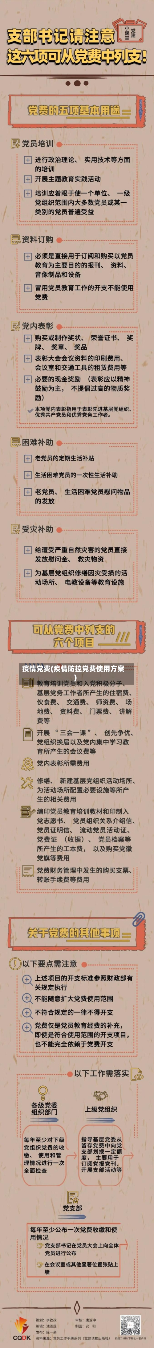 疫情党费(疫情防控党费使用方案)-第3张图片
