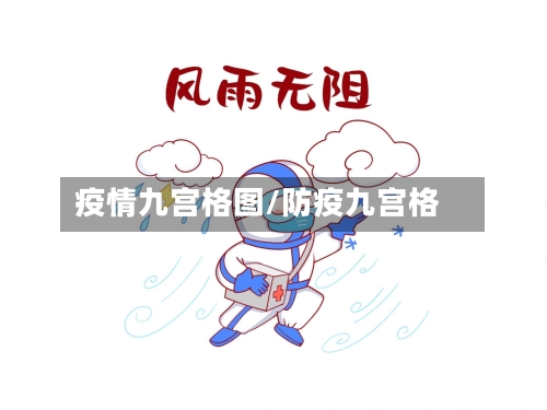 疫情九宫格图/防疫九宫格