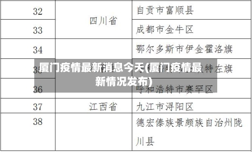 厦门疫情最新消息今天(厦门疫情最新情况发布)