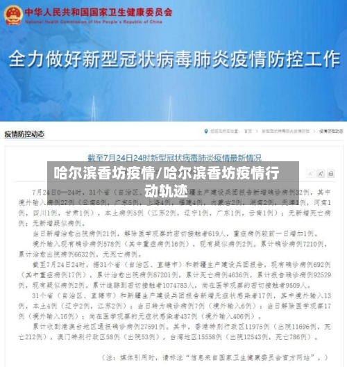 哈尔滨香坊疫情/哈尔滨香坊疫情行动轨迹-第2张图片