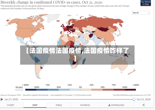 【法国疫情法国疫情,法国疫情咋样了】