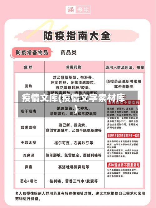 疫情文库(疫情文字素材库)-第2张图片