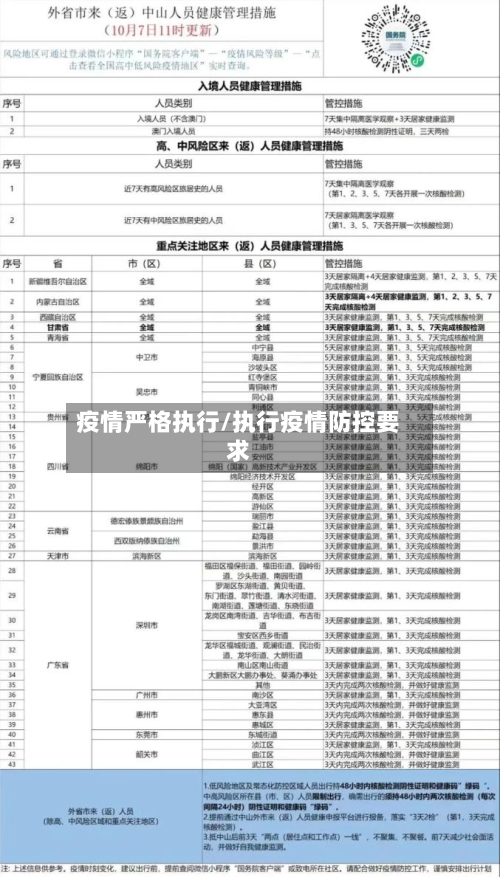 疫情严格执行/执行疫情防控要求-第2张图片