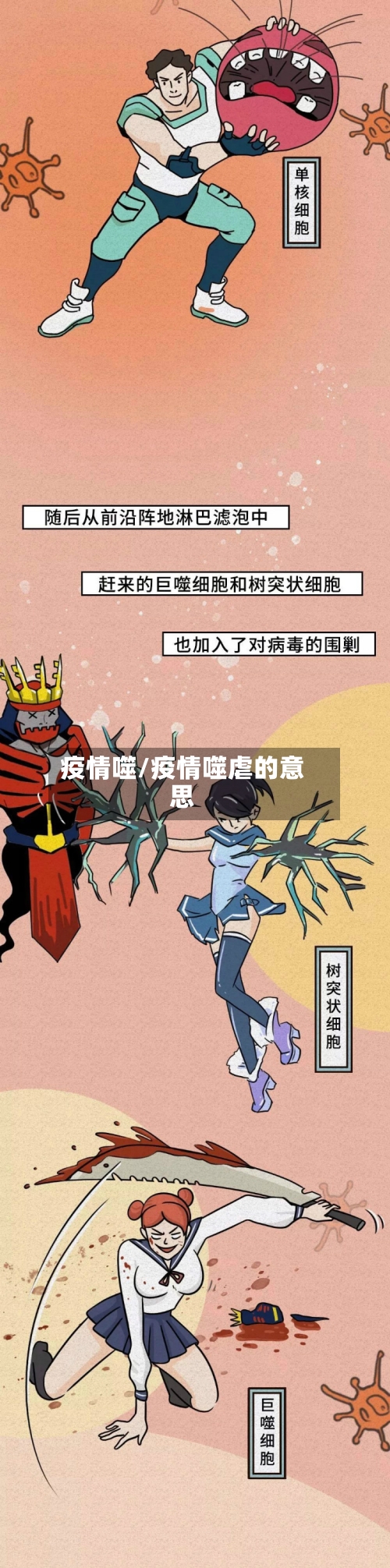 疫情噬/疫情噬虐的意思