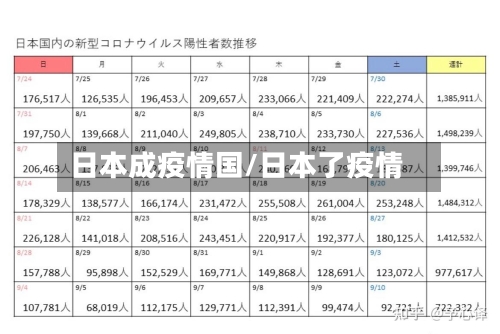 日本成疫情国/日本了疫情-第3张图片