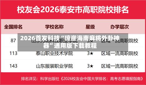 2026首发科技“琼崖海南麻将外卦神器”通用版下载教程