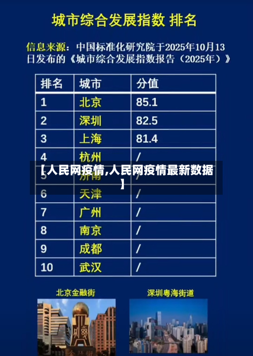 【人民网疫情,人民网疫情最新数据】