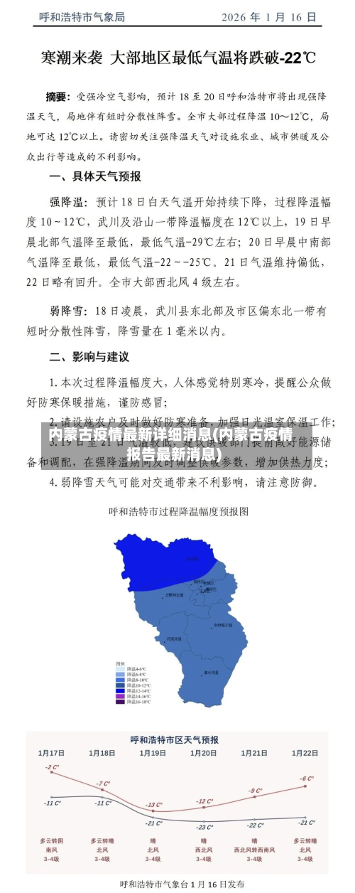 内蒙古疫情最新详细消息(内蒙古疫情报告最新消息)