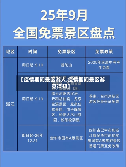 【疫情期间景区游人,疫情期间景区游览须知】-第2张图片