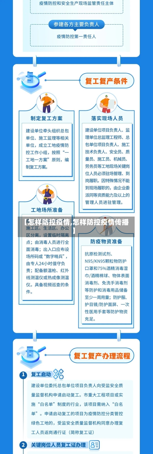 【怎样防控疫情,怎样防控疫情传播】