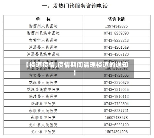 【楼道疫情,疫情期间清理楼道的通知】
