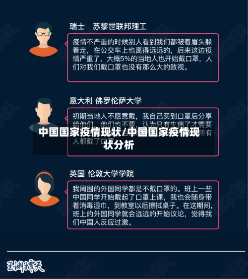 中国国家疫情现状/中国国家疫情现状分析-第3张图片