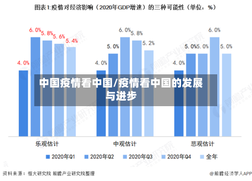 中国疫情看中国/疫情看中国的发展与进步-第2张图片