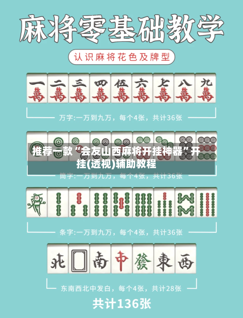 推荐一款“会友山西麻将开挂神器”开挂(透视)辅助教程-第2张图片