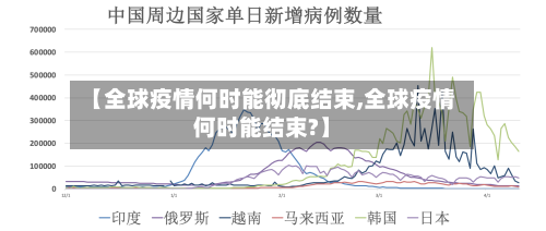 【全球疫情何时能彻底结束,全球疫情何时能结束?】