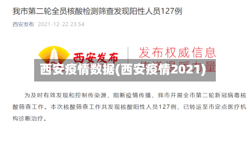 西安疫情数据(西安疫情2021)